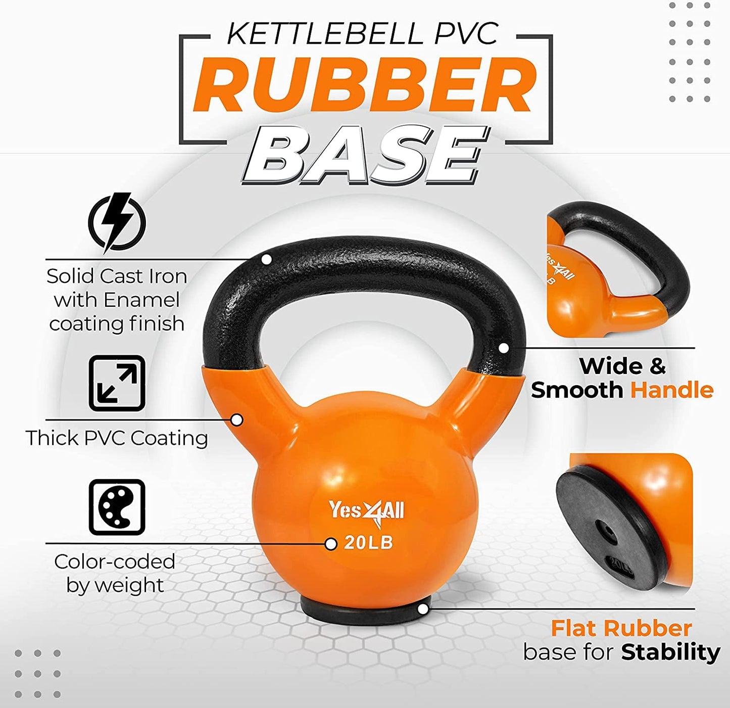 Vinyl Coated Kettlebell with Protective Rubber Base