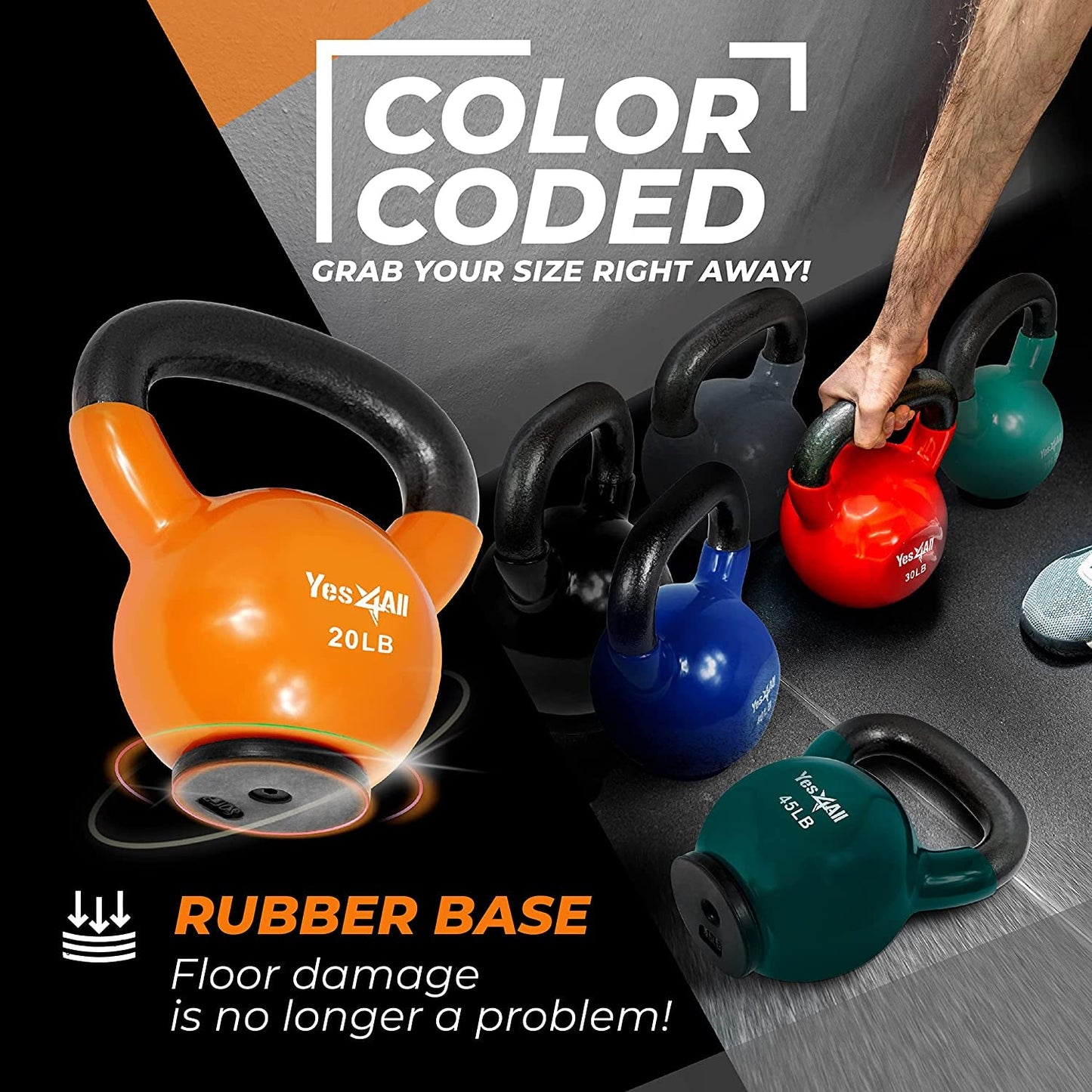 Vinyl Coated Kettlebell with Protective Rubber Base